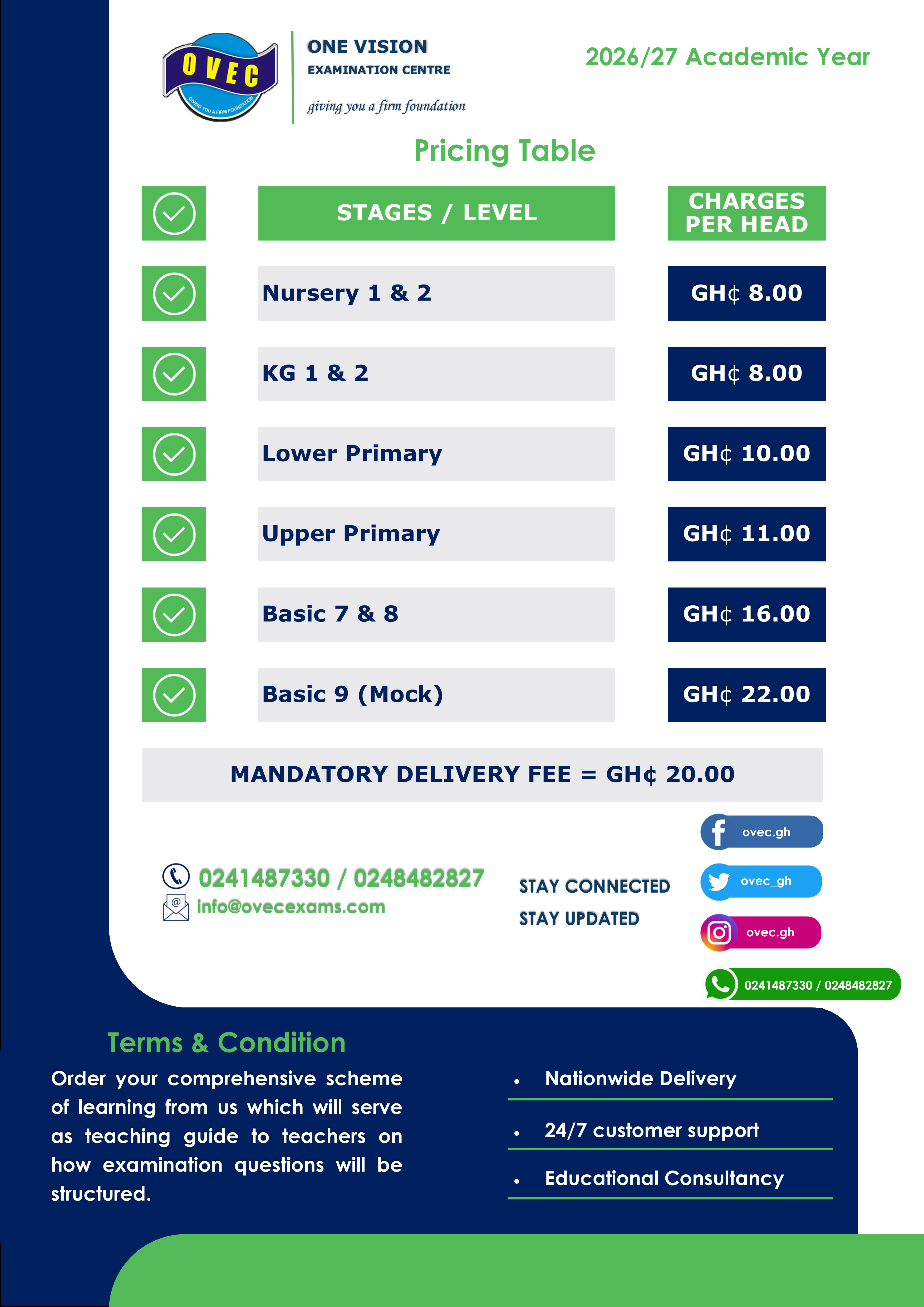 Our Price List